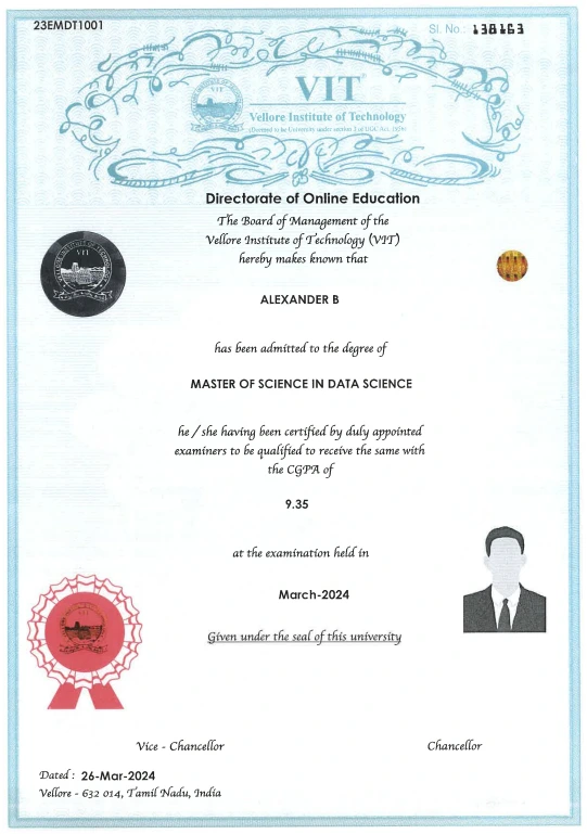 M.Sc Data Science Degree