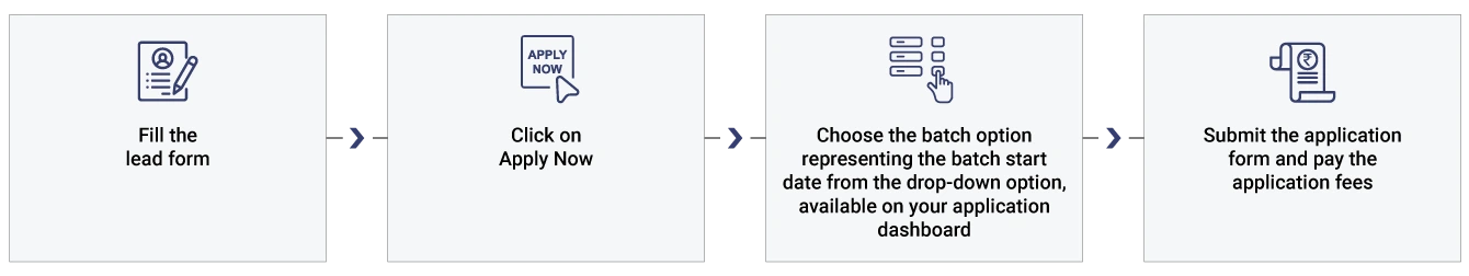 Batch Selection Process